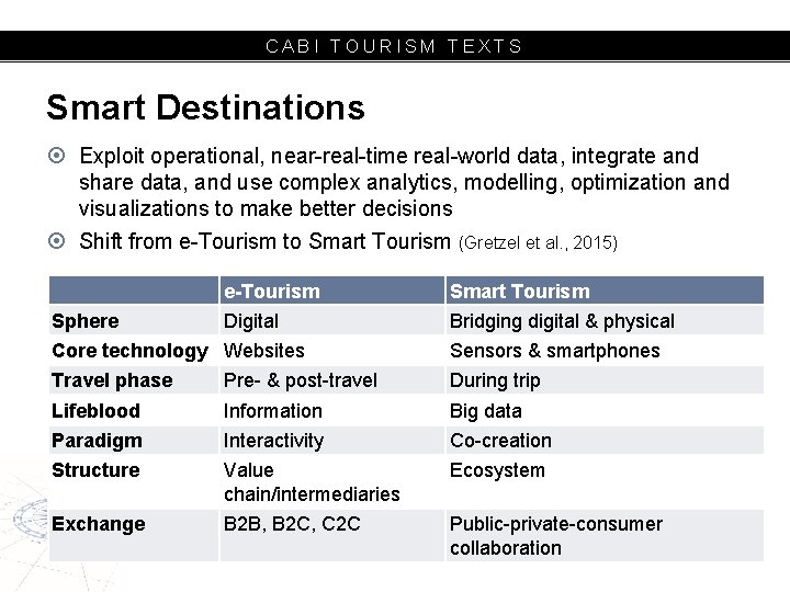 CABI TOURISM TEXTS Smart Destinations Exploit operational, near-real-time real-world data, integrate and share data,