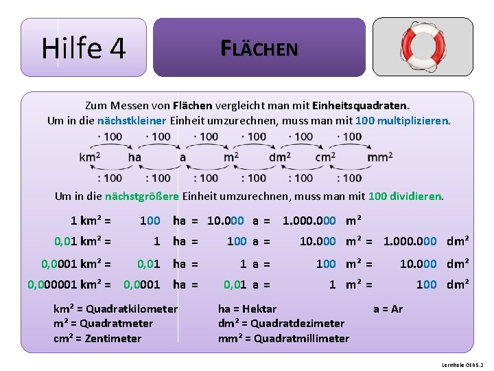 Hilfe 4 FLÄCHEN Zum Messen von Flächen vergleicht man mit Einheitsquadraten. Um in die