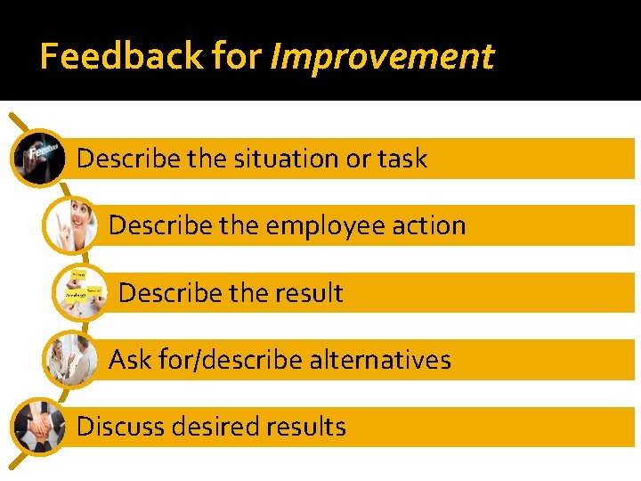 Feedback for Improvement Describe the situation or task Describe the employee action Describe the