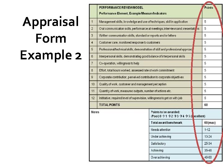 Appraisal Form Example 2 