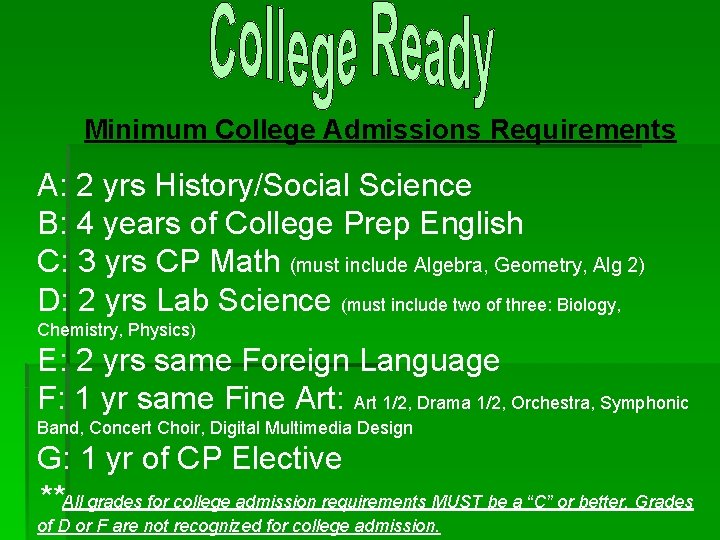 Minimum College Admissions Requirements A: 2 yrs History/Social Science B: 4 years of College