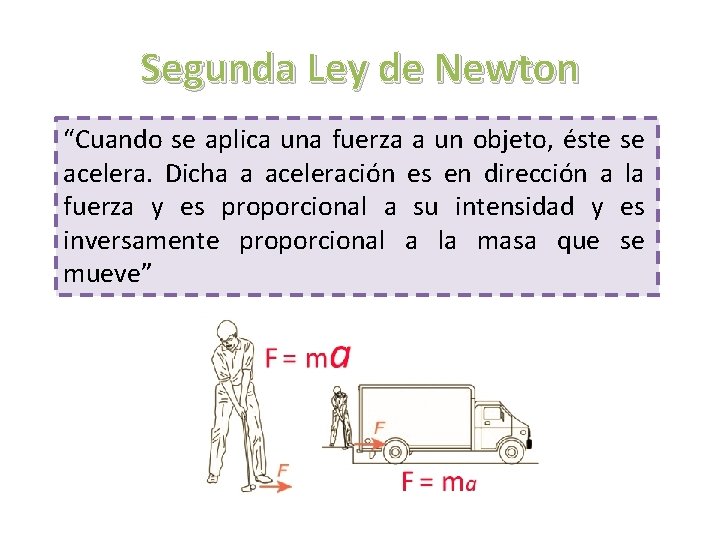 Segunda Ley de Newton “Cuando se aplica una fuerza a un objeto, éste se