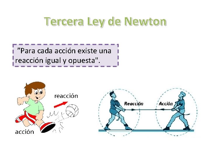 Tercera Ley de Newton ”Para cada acción existe una reacción igual y opuesta". 