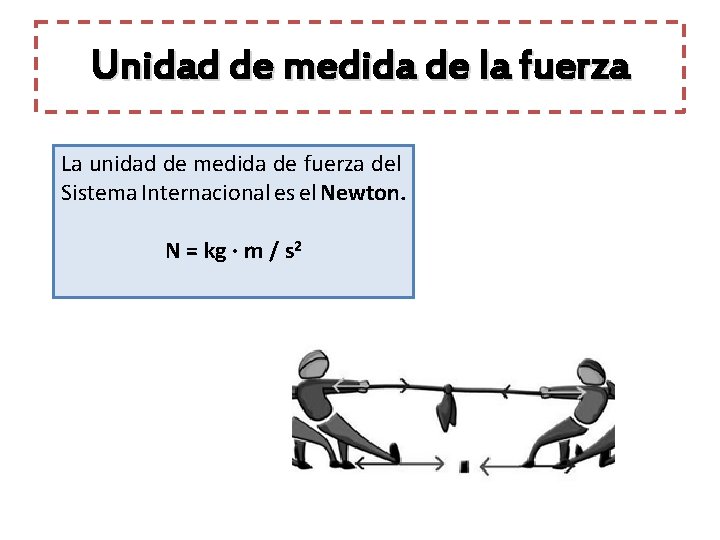 Unidad de medida de la fuerza La unidad de medida de fuerza del Sistema