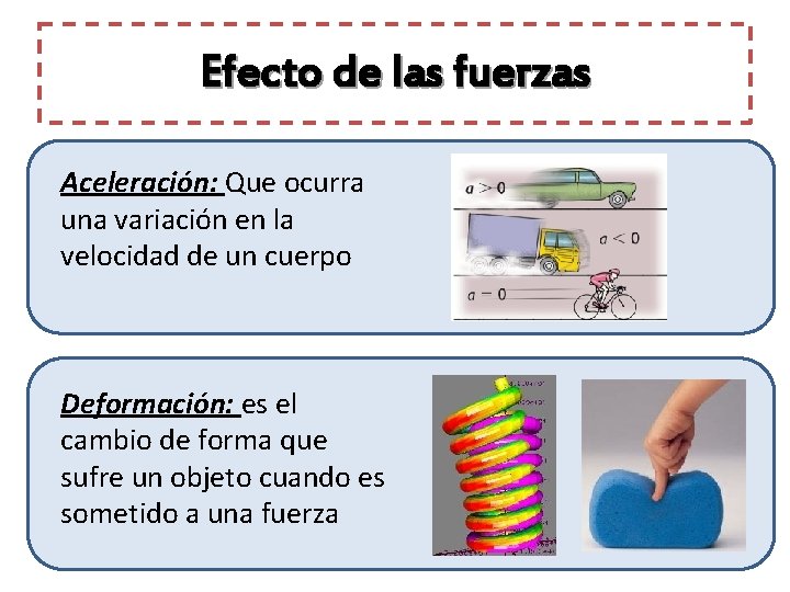 Efecto de las fuerzas Aceleración: Que ocurra una variación en la velocidad de un