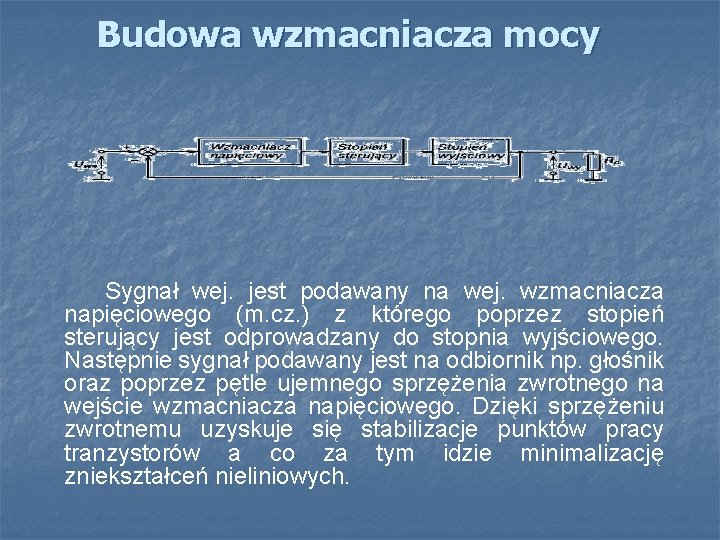 Budowa wzmacniacza mocy Sygnał wej. jest podawany na wej. wzmacniacza napięciowego (m. cz. )