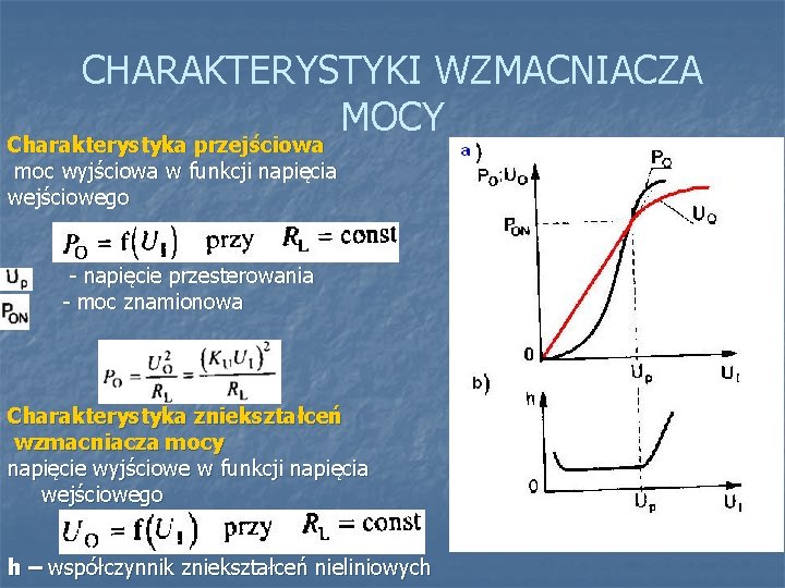 CHARAKTERYSTYKI WZMACNIACZA MOCY Charakterystyka przejściowa moc wyjściowa w funkcji napięcia wejściowego - napięcie przesterowania
