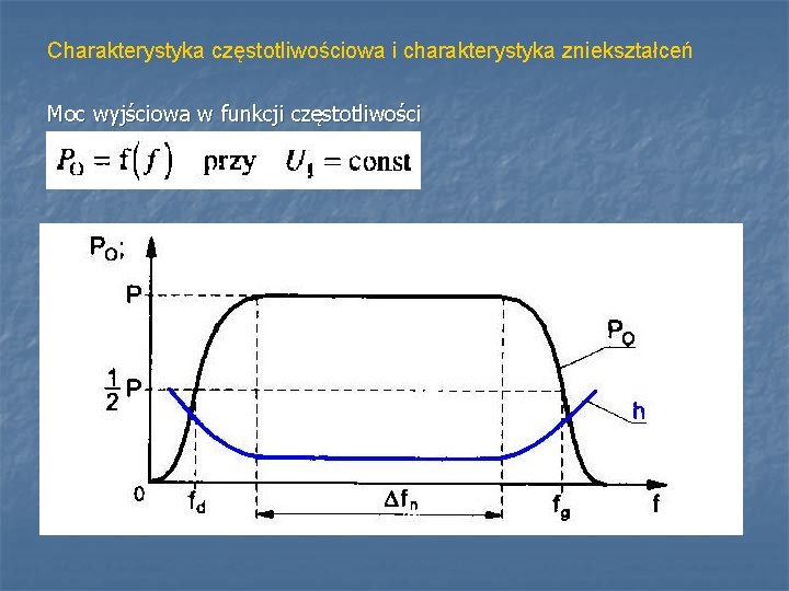 Charakterystyka częstotliwościowa i charakterystyka zniekształceń Moc wyjściowa w funkcji częstotliwości 