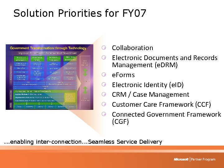 Solution Priorities for FY 07 Collaboration Electronic Documents and Records Management (e. DRM) e.