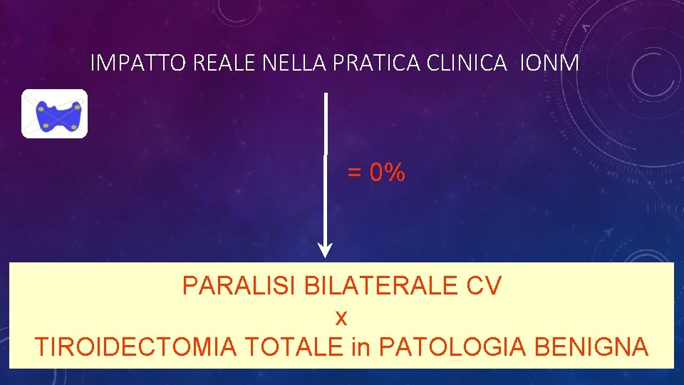 IMPATTO REALE NELLA PRATICA CLINICA IONM = 0% PARALISI BILATERALE CV x TIROIDECTOMIA TOTALE