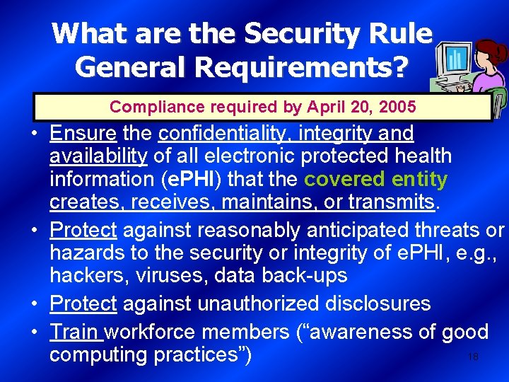 What are the Security Rule General Requirements? Compliance required by April 20, 2005 •