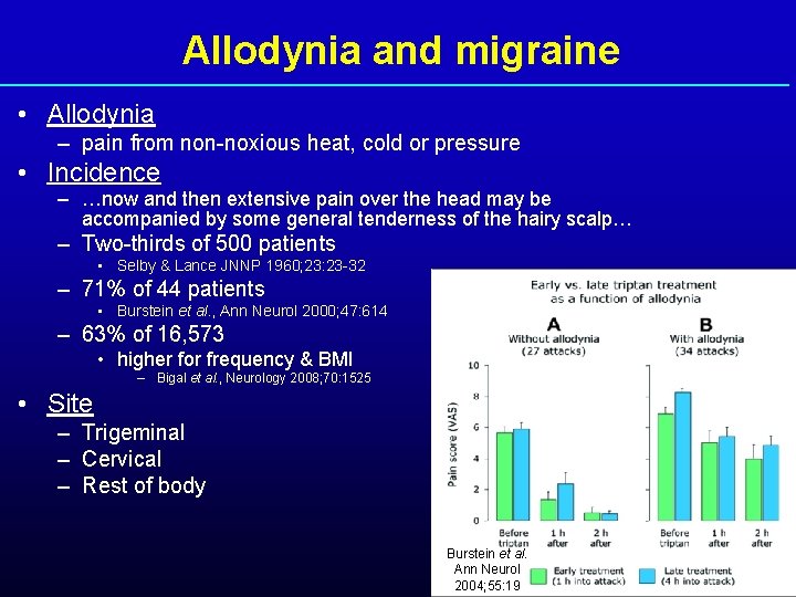 Allodynia and migraine • Allodynia – pain from non-noxious heat, cold or pressure •