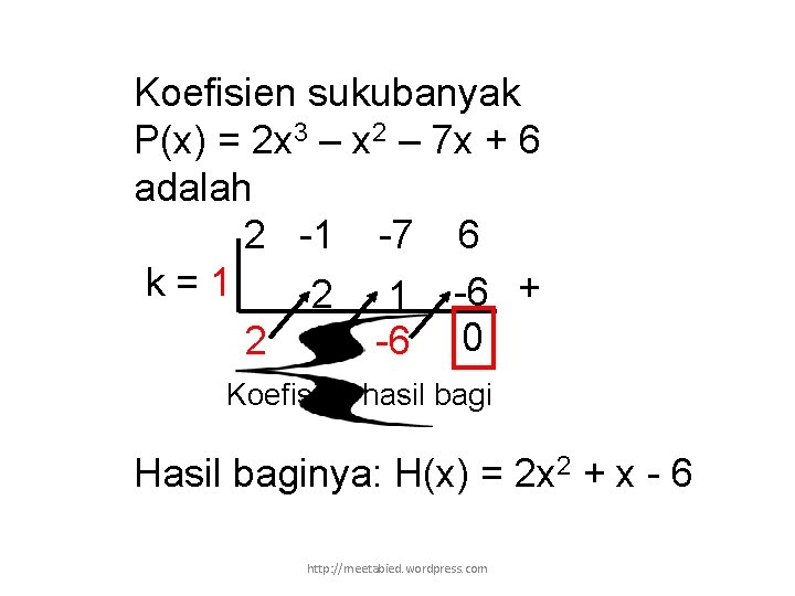 Koefisien sukubanyak P(x) = 2 x 3 – x 2 – 7 x +