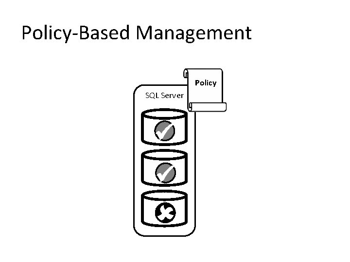 Policy-Based Management Policy SQL Server Policy-Based Management Policy SQL Server