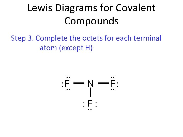 Lewis Diagrams for Covalent Compounds Step 3. Complete the octets for each terminal atom