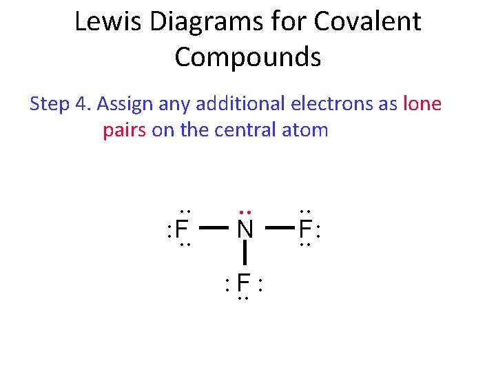 Lewis Diagrams for Covalent Compounds Step 4. Assign any additional electrons as lone pairs