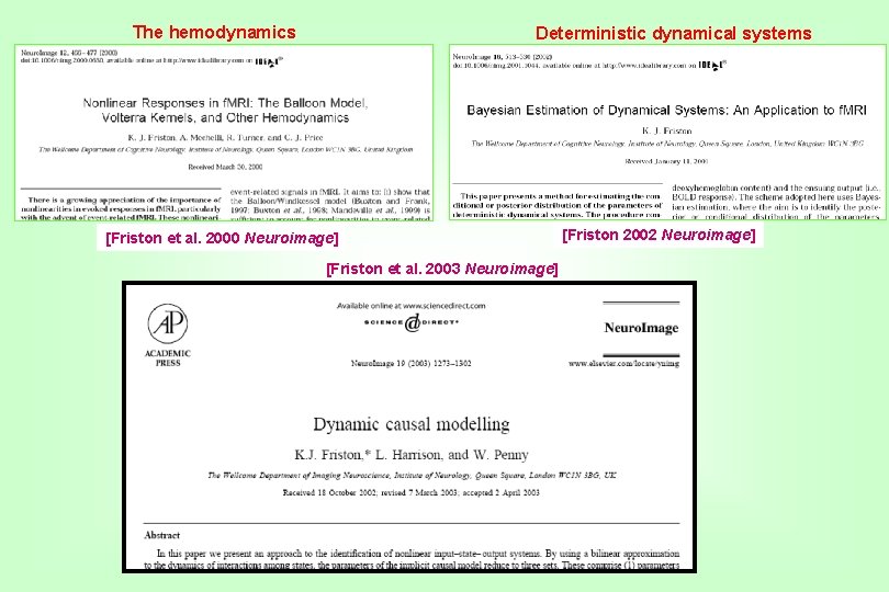 The hemodynamics Deterministic dynamical systems [Friston et al. 2000 Neuroimage] [Friston et al. 2003