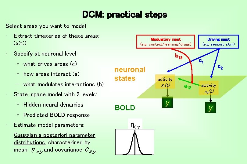 DCM: practical steps Select areas you want to model • Extract timeseries of these