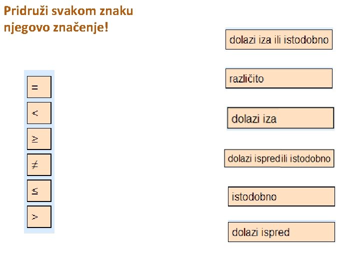 Pridruži svakom znaku njegovo značenje! 