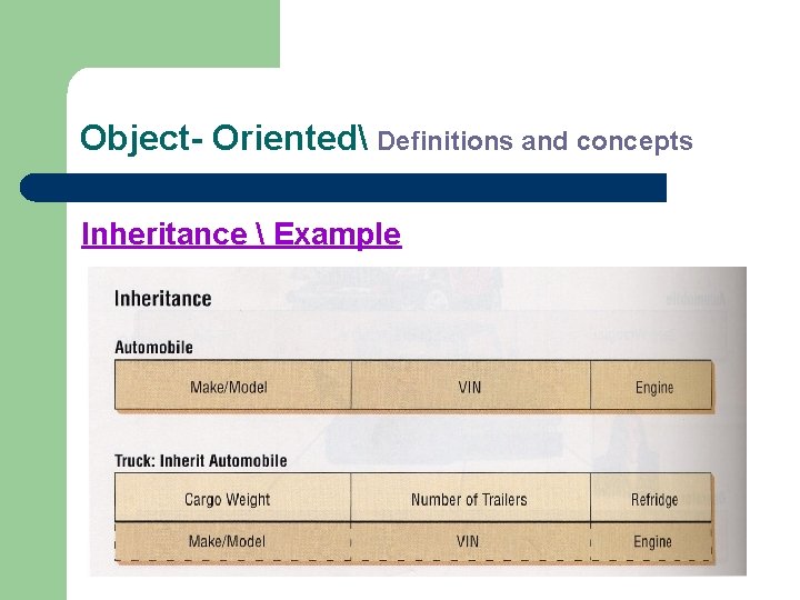 Object- Oriented Definitions and concepts Inheritance  Example 