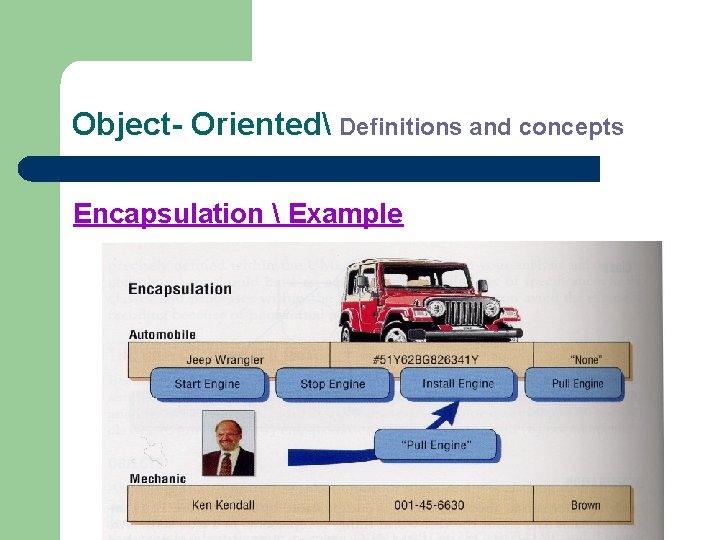 Object- Oriented Definitions and concepts Encapsulation  Example 