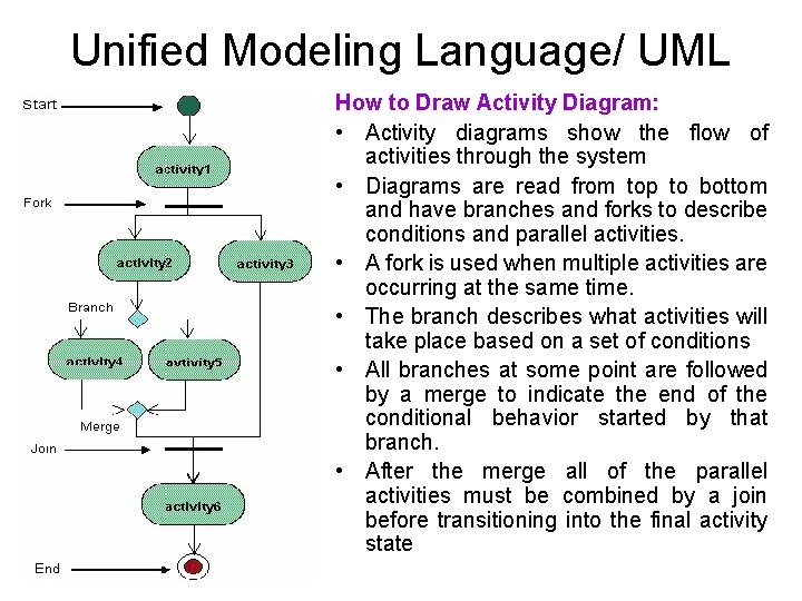 Unified Modeling Language/ UML How to Draw Activity Diagram: • Activity diagrams show the