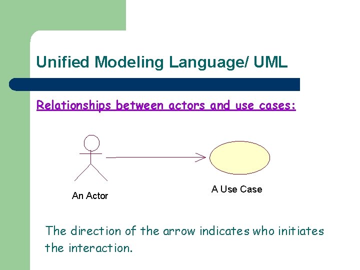 Unified Modeling Language/ UML Relationships between actors and use cases: An Actor A Use