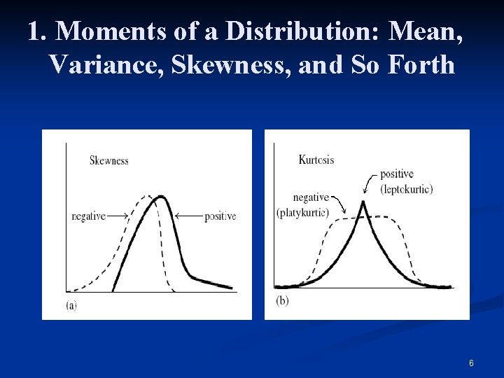 1. Moments of a Distribution: Mean, Variance, Skewness, and So Forth 6 