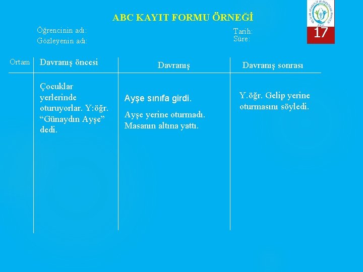 ABC KAYIT FORMU ÖRNEĞİ Öğrencinin adı: Gözleyenin adı: Ortam Davranış öncesi Çocuklar yerlerinde oturuyorlar.