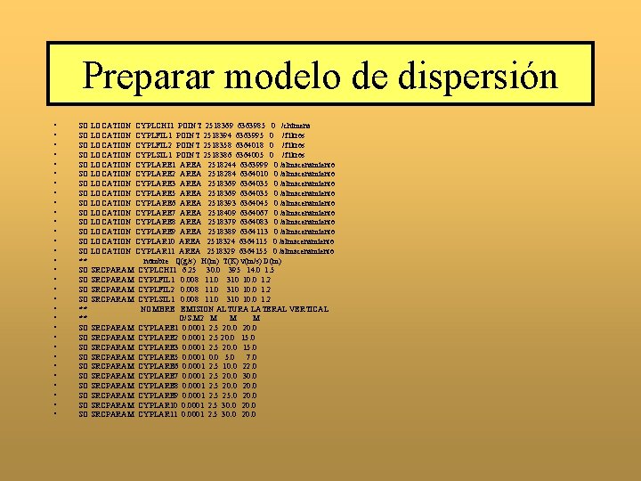 Preparar modelo de dispersión • • • • • • • • SO LOCATION