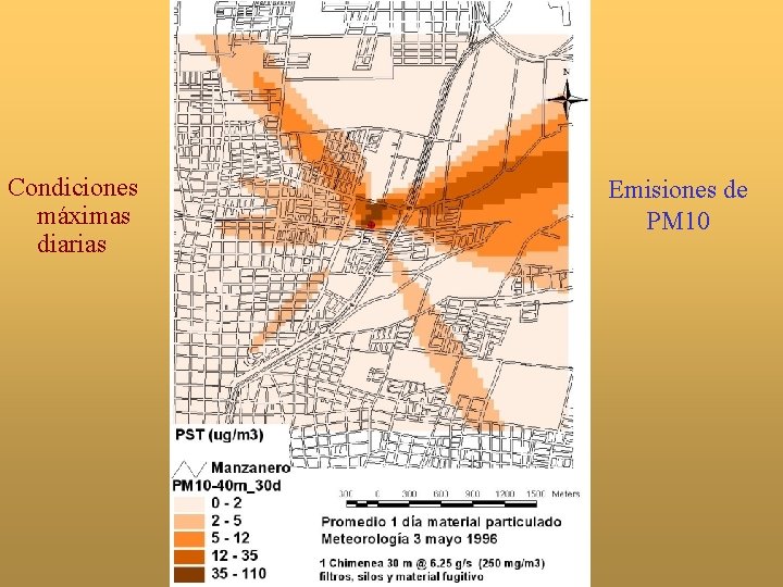 Condiciones máximas diarias Emisiones de PM 10 