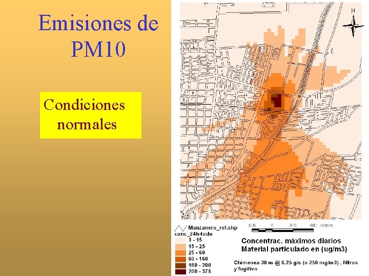 Emisiones de PM 10 Condiciones normales 