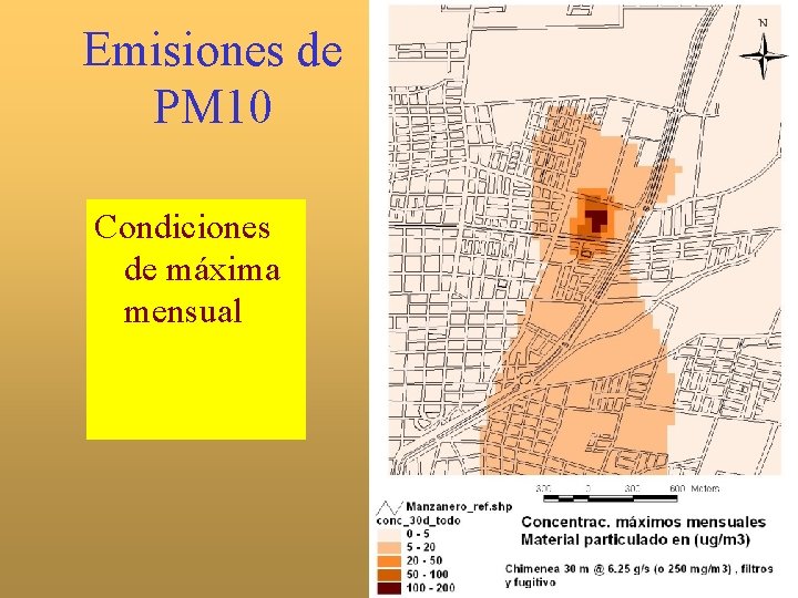 Emisiones de PM 10 Condiciones de máxima mensual 