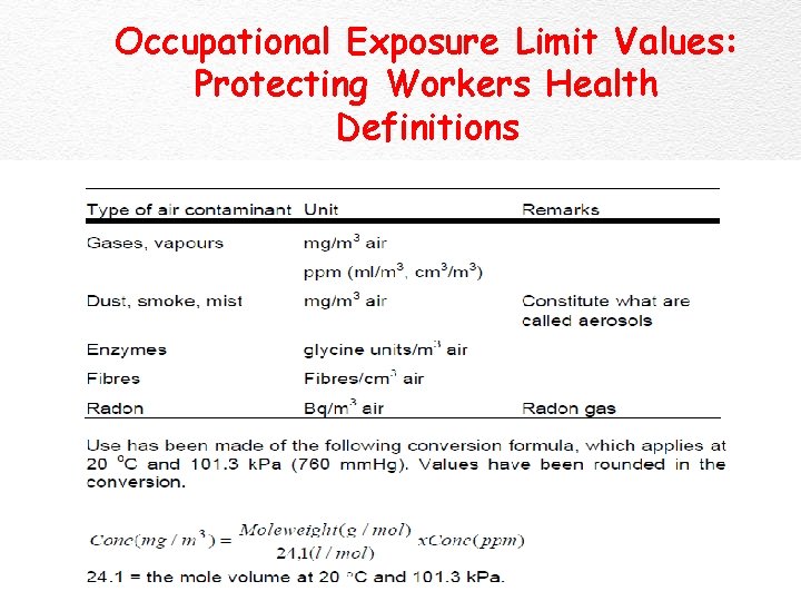 Occupational Exposure Limit Values: Protecting Workers Health Definitions 