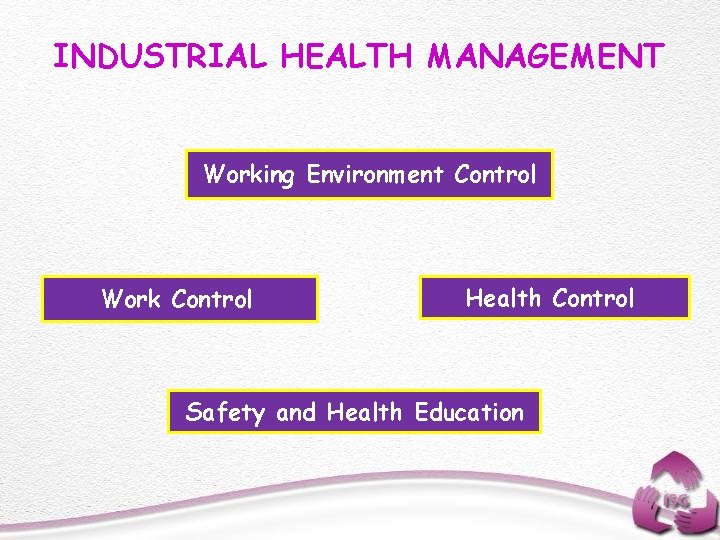 INDUSTRIAL HEALTH MANAGEMENT Working Environment Control Work Control Health Control Safety and Health Education