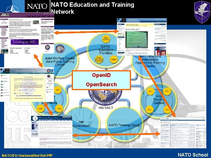 NATO Education and Training Network Open. ID Open. Search NATO/EU Unclassified Rel Pf. P