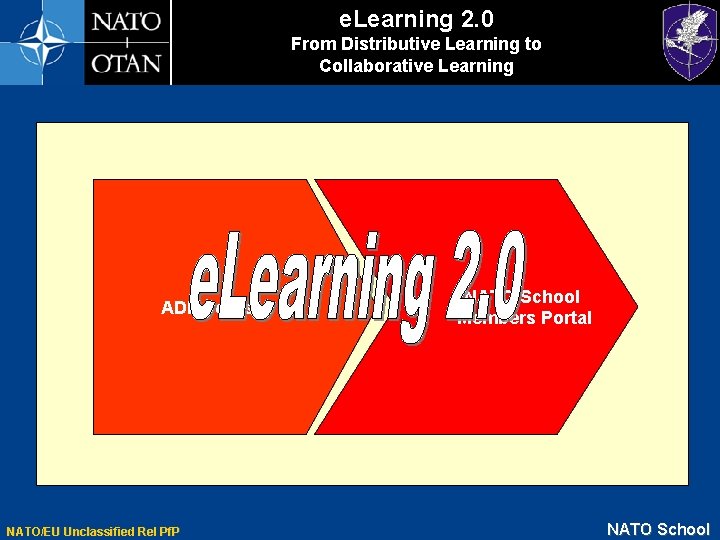 e. Learning 2. 0 From Distributive Learning to Collaborative Learning ADL Courses NATO/EU Unclassified