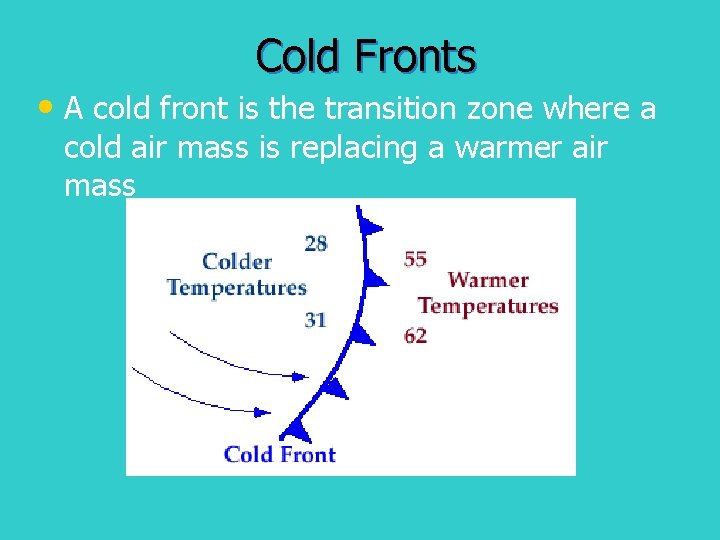 Cold Fronts • A cold front is the transition zone where a cold air