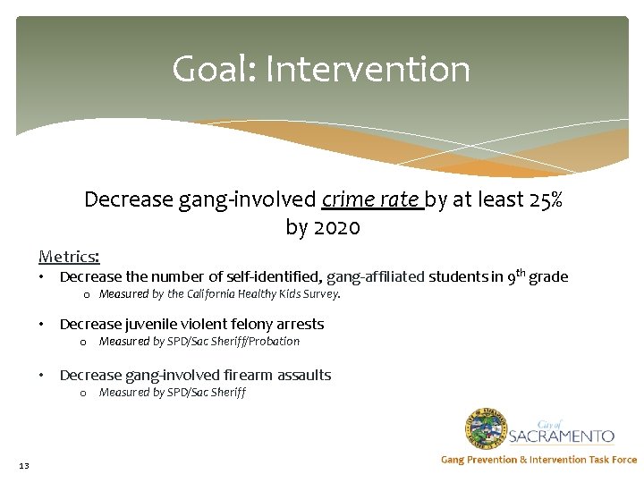 Goal: Intervention Decrease gang-involved crime rate by at least 25% by 2020 Metrics: •