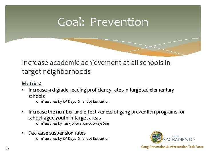 Goal: Prevention Increase academic achievement at all schools in target neighborhoods Metrics: • Increase