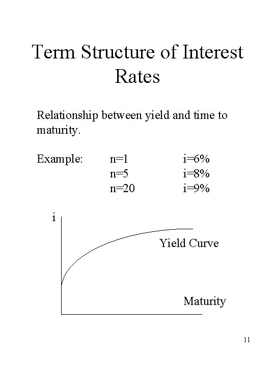 Term Structure of Interest Rates Relationship between yield and time to maturity. Example: n=1