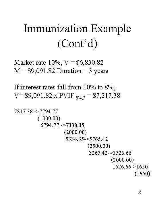 Immunization Example (Cont’d) Market rate 10%, V = $6, 830. 82 M = $9,