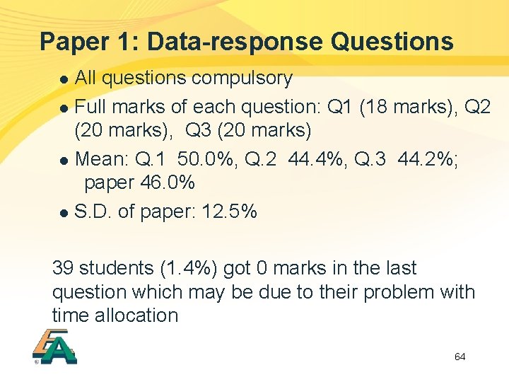 Paper 1: Data-response Questions l l All questions compulsory Full marks of each question: