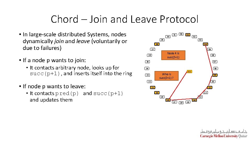 Chord – Join and Leave Protocol • In large-scale distributed Systems, nodes dynamically join