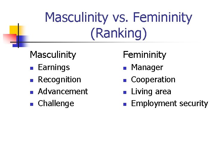 Masculinity vs. Femininity (Ranking) Masculinity n n Earnings Recognition Advancement Challenge Femininity n n