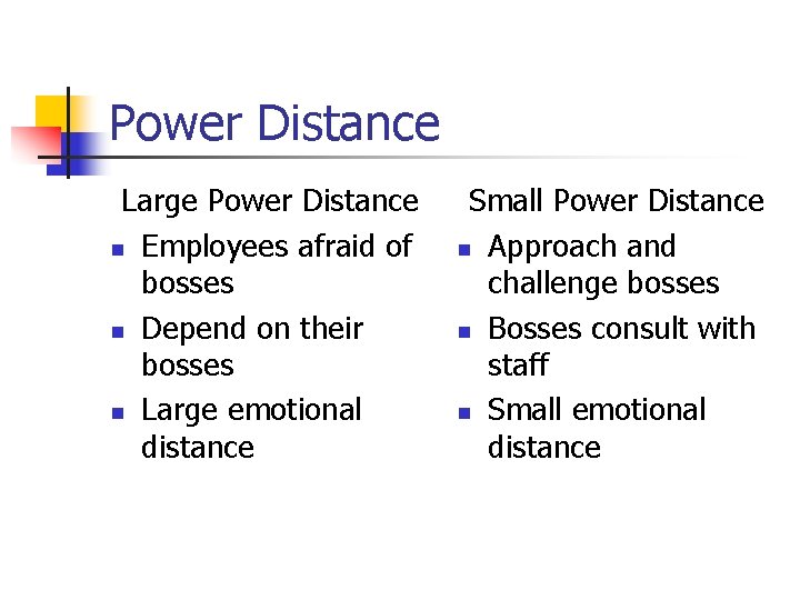 Power Distance Large Power Distance n Employees afraid of bosses n Depend on their