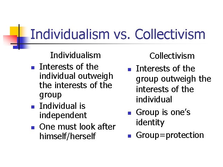 Individualism vs. Collectivism n n n Individualism Interests of the individual outweigh the interests