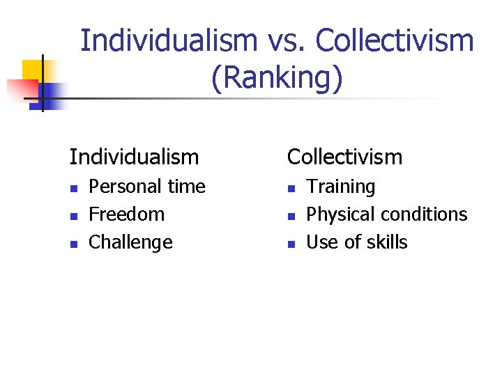 Individualism vs. Collectivism (Ranking) Individualism n n n Personal time Freedom Challenge Collectivism n