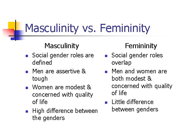 Masculinity vs. Femininity Masculinity n n Social gender roles are defined Men are assertive