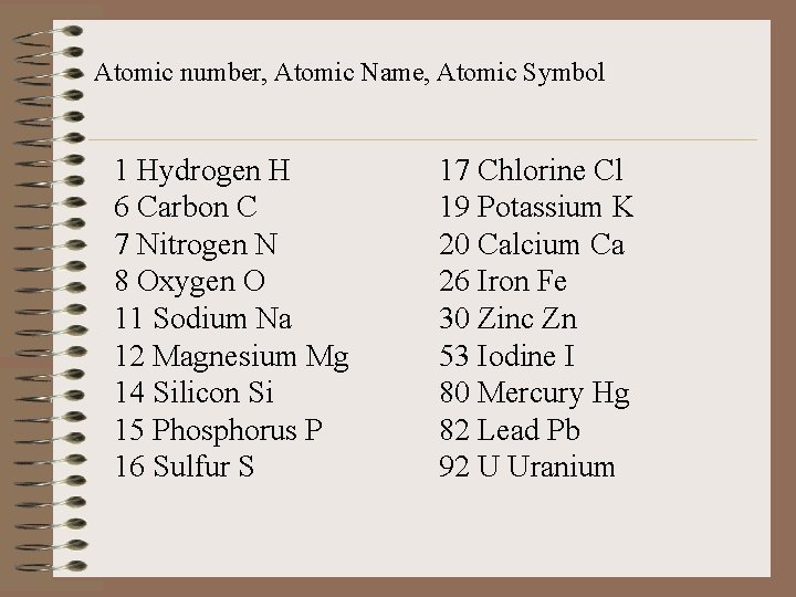 Atomic number, Atomic Name, Atomic Symbol 1 Hydrogen H 6 Carbon C 7 Nitrogen